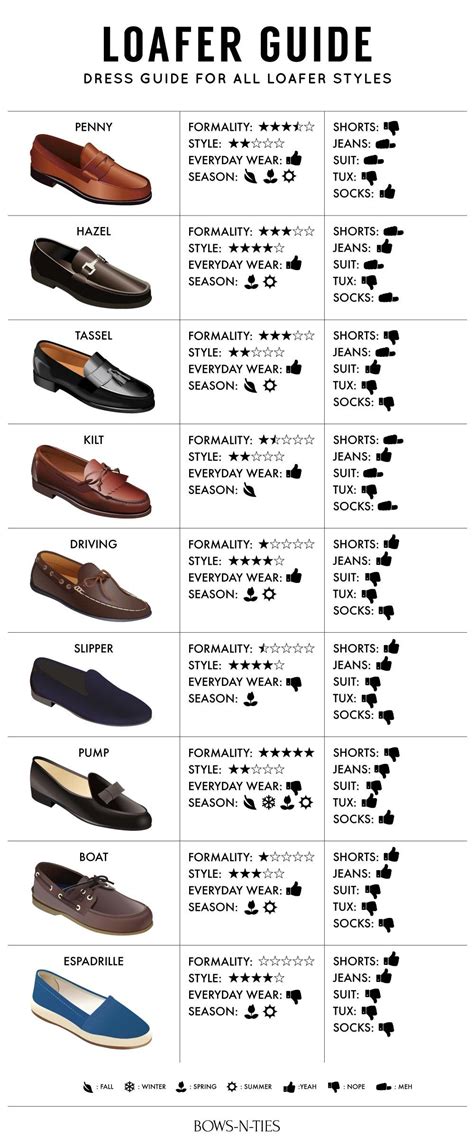 how to measure loafers.